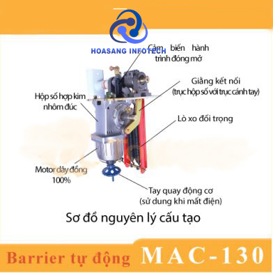 Barrier tự động TAIWAN MAC 130 Barrier tự động TAIWAN MAC 130