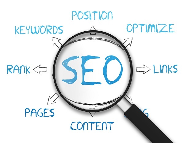 Quy trình SEO thành công cho người mới bắt đầu Quy trình SEO thành công cho người mới bắt đầu